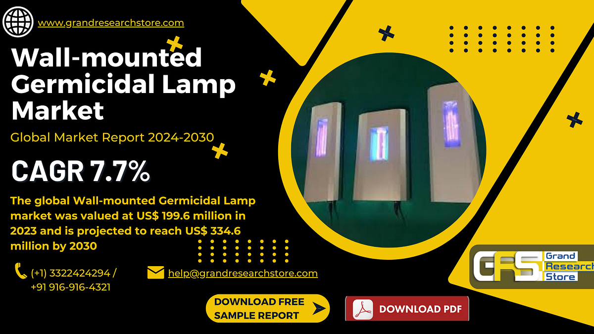 Wall-mounted Germicidal Lamp Market, Global Outlook and Forecast 2024–2030 | by Naikdipti | Sep, 2024 | Medium