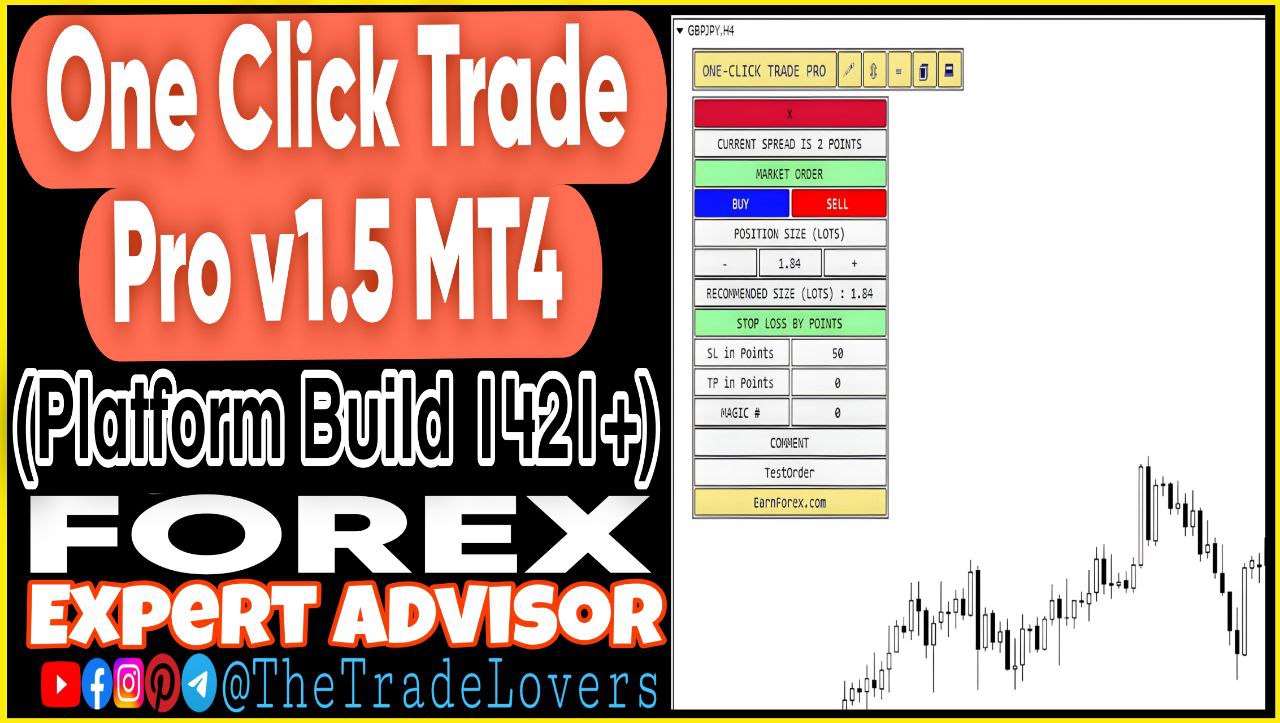 One Click Trade Pro v1.5 MT4 (Works on Build 1421 ) | Forex Robot | MT4 Expert Advisor - Payhip
