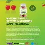 eliza Profile Picture