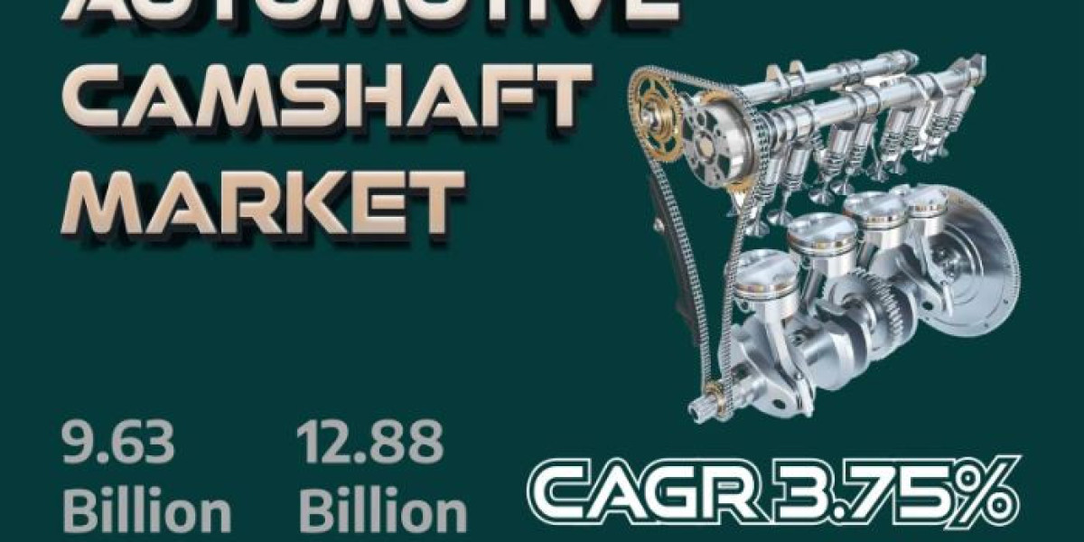 Automotive Camshaft Market Size Analysis, Key Trends, Growth Opportunities, Challenges and Key Players by 2031