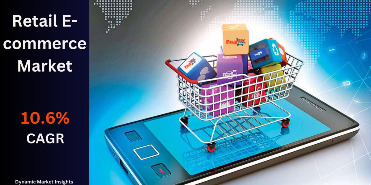 Retail E-commerce Market to Reach $16.4 Billion by 2031, with a CAGR of 10.6%