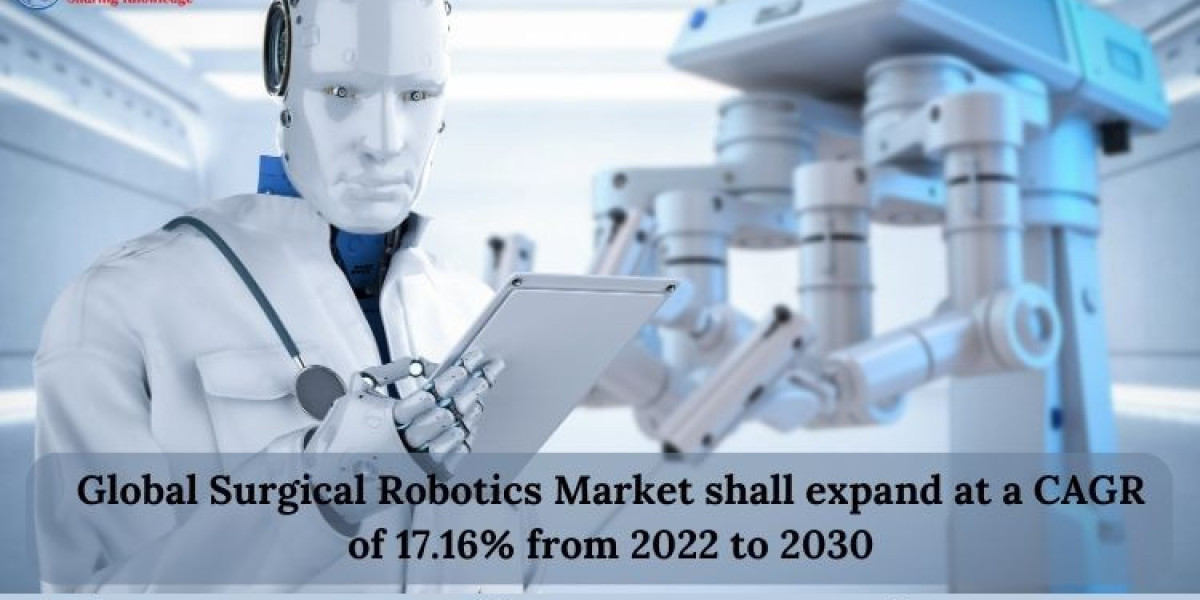 Global Surgical Robots Market Size And Forecast Report 2024-2030