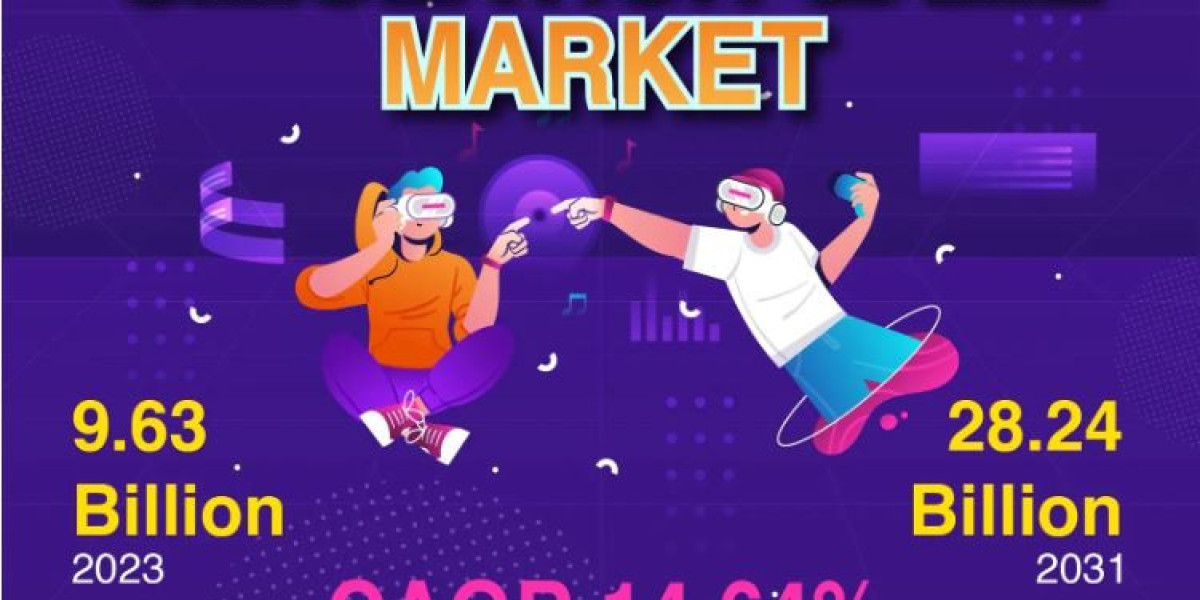Simulation Game Market to Reach USD 10.85 billion by 2031, Seeing "Remarkable" Growth
