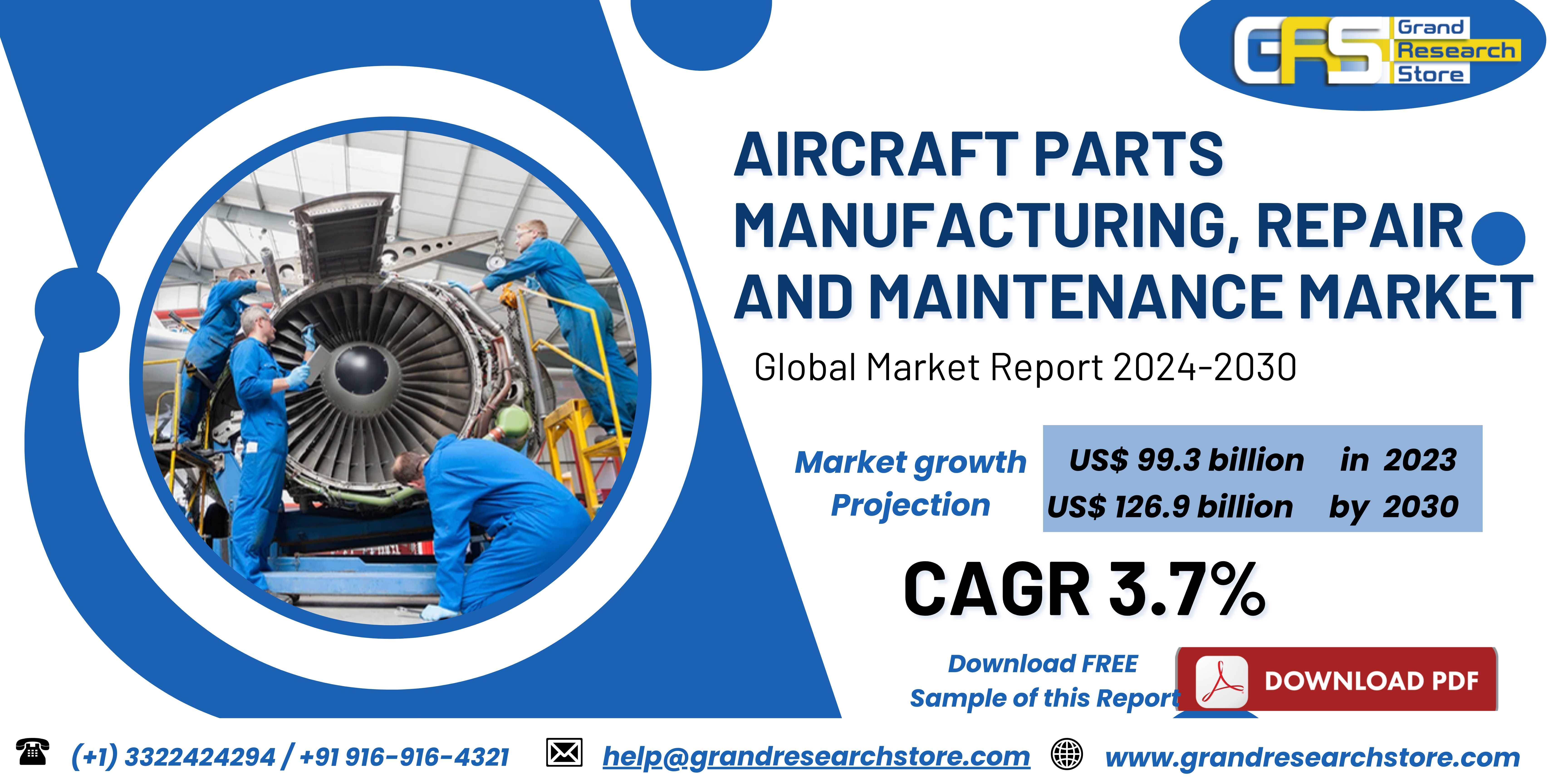 Aircraft Parts Manufacturing, Repair and Maintenan..