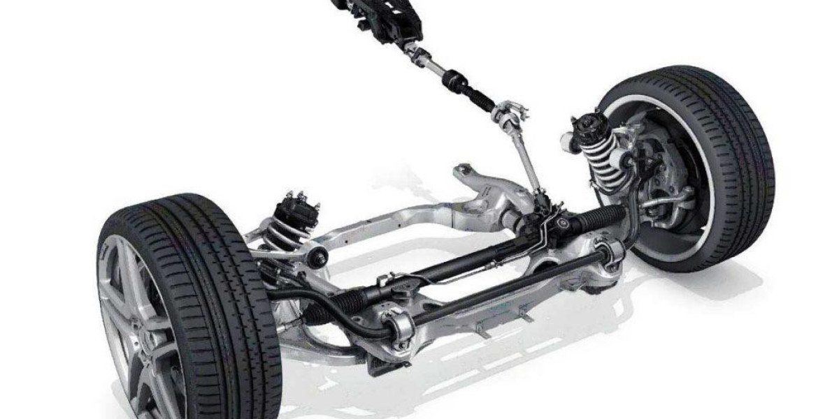 Global Automotive Steering System Market Size, Share, Forecast 2023 - 2033