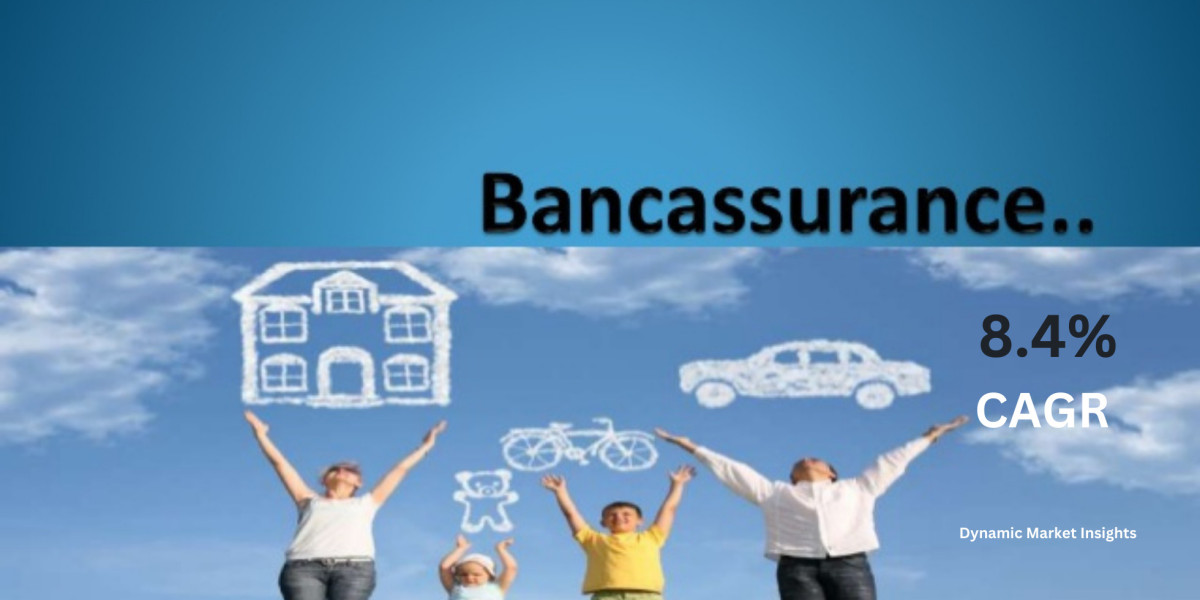 Global Bancassurance Market Forecast From US$ 902.10 Billion in 2023 to US$ 1860 Billion by 2031, with an 8.4% CAGR