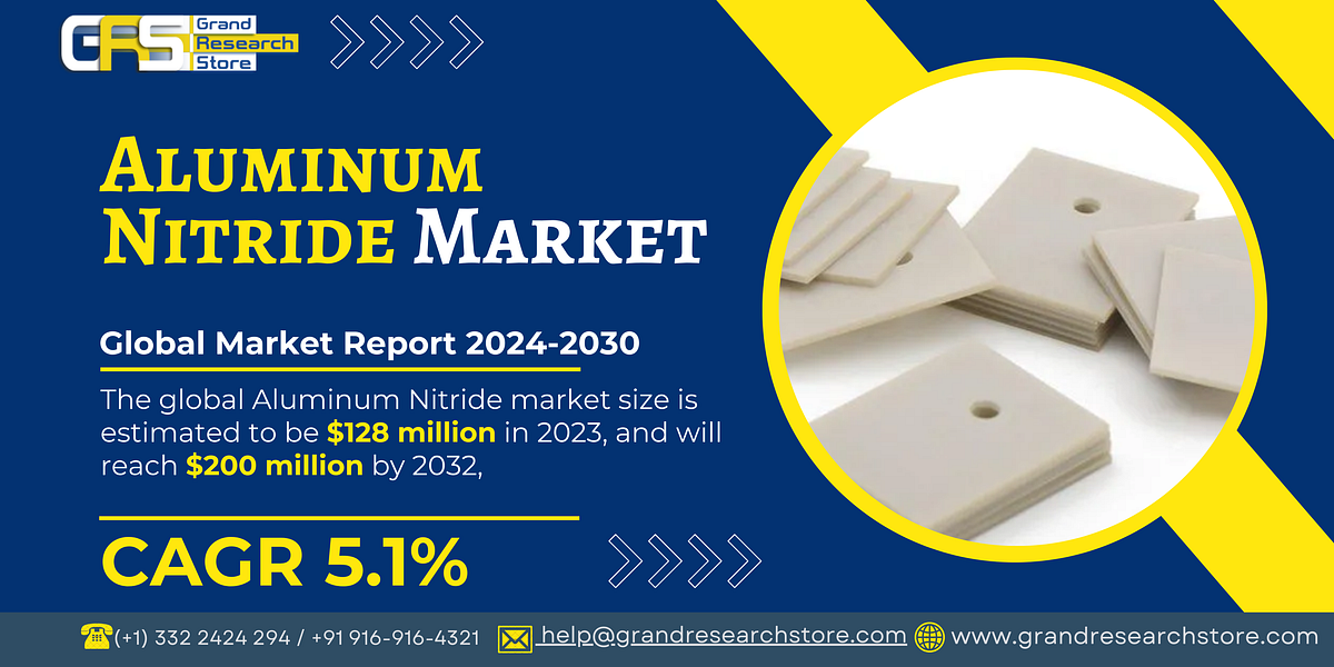 Aluminum Nitride Market by Player, Region, Type, Application and Sales Channel 2024–2030 | by Naikdipti | Sep, 2024 | Medium