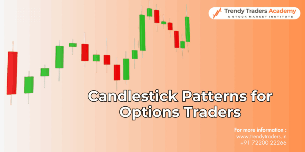 Mastering Candlestick Patterns for Options Trading