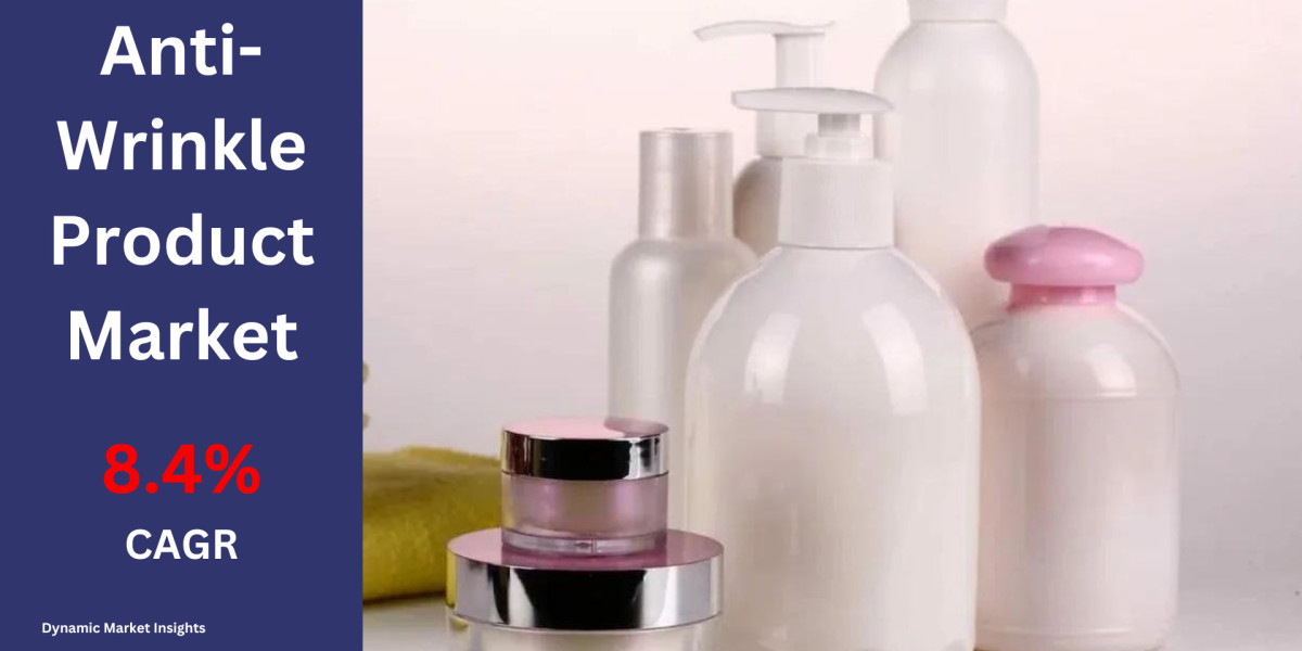 Anti-Wrinkle Product Market Analysis: Aging Population and Evolving Consumer Preferences