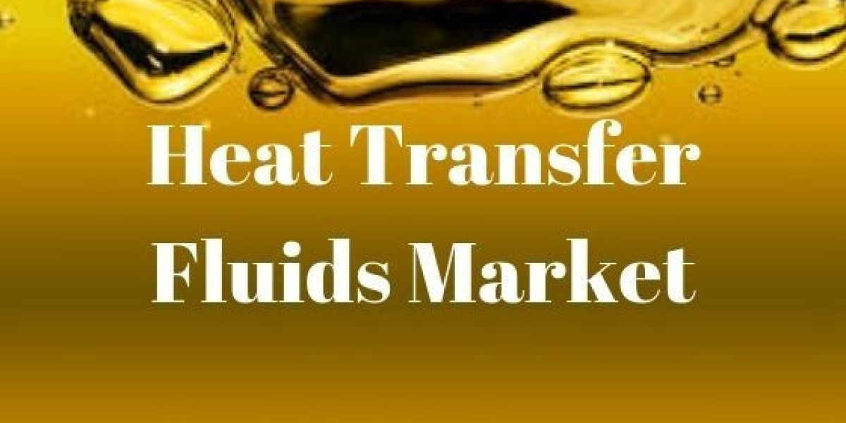 Heat Transfer Fluids Market Growth and Status Explored in a New Research Report 2034