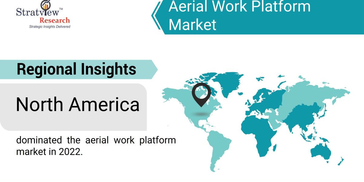 Key Drivers of the Aerial Work Platform Market: What’s Fueling Growth?