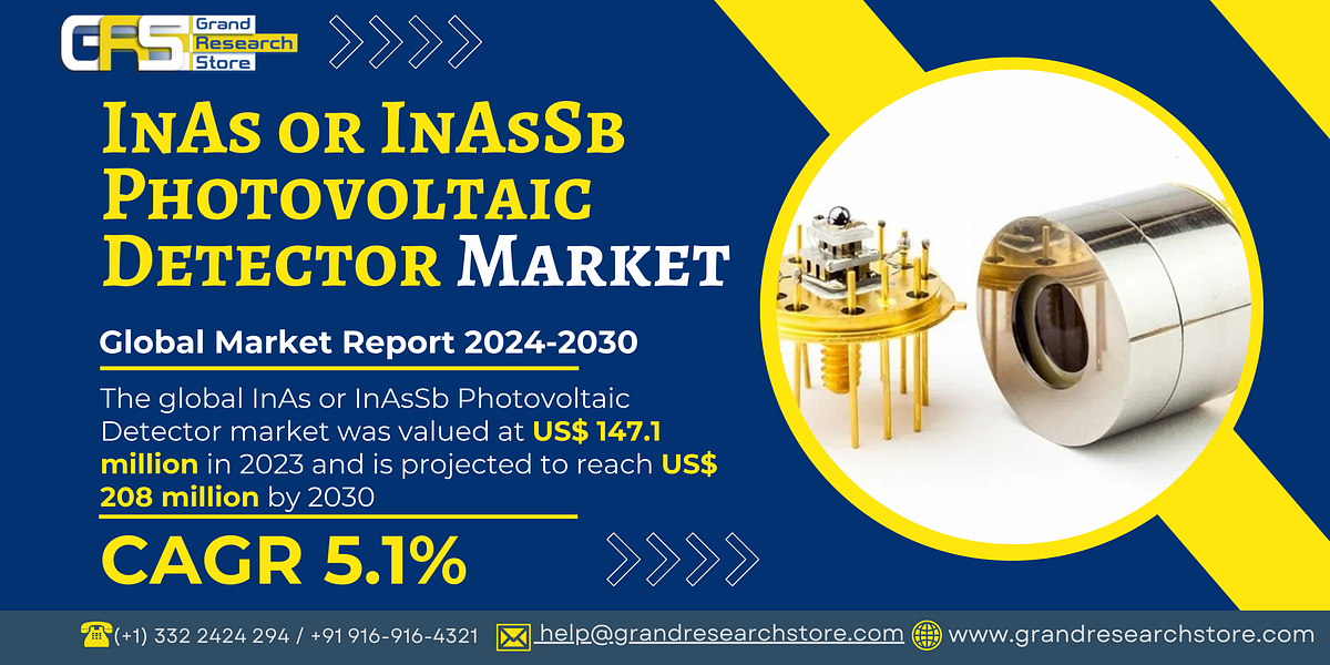 InAs or InAsSb Photovoltaic Detector Market, Global Outlook and Forecast 2024–2030 - Naikdipti - Medium