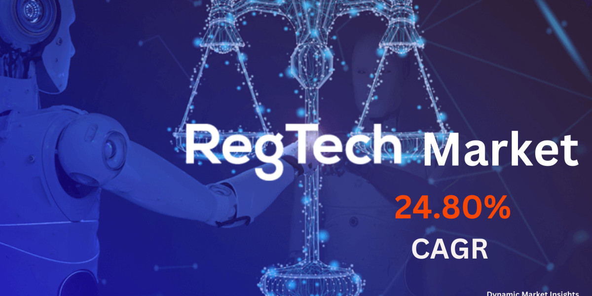 Global RegTech Market Poised for 24.80% CAGR Growth, Reaching $28.25 Billion by 2031