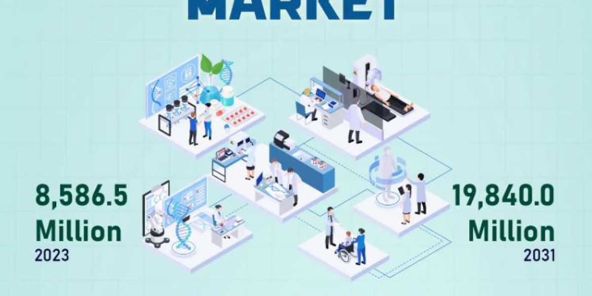 Nuclear Medicine Market 2024, Emerging Trends, Business Strategies, Growth Opportunities -2031