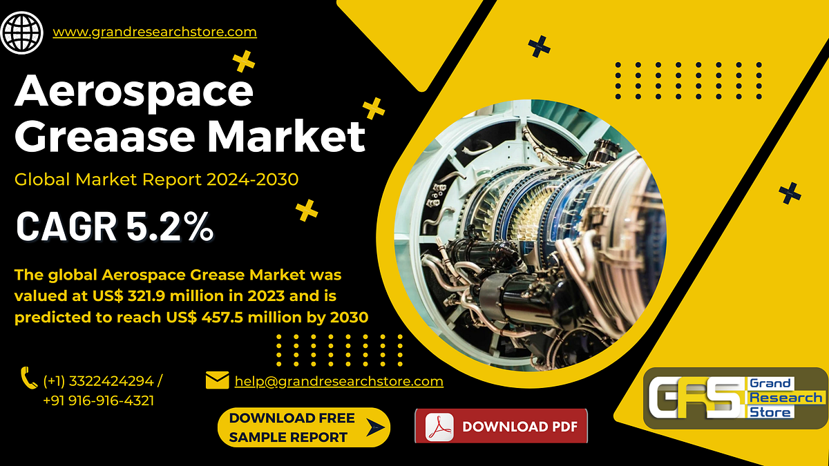Aerospace Grease Market, Global Outlook and Forecast 2024–2030 - Naikdipti - Medium
