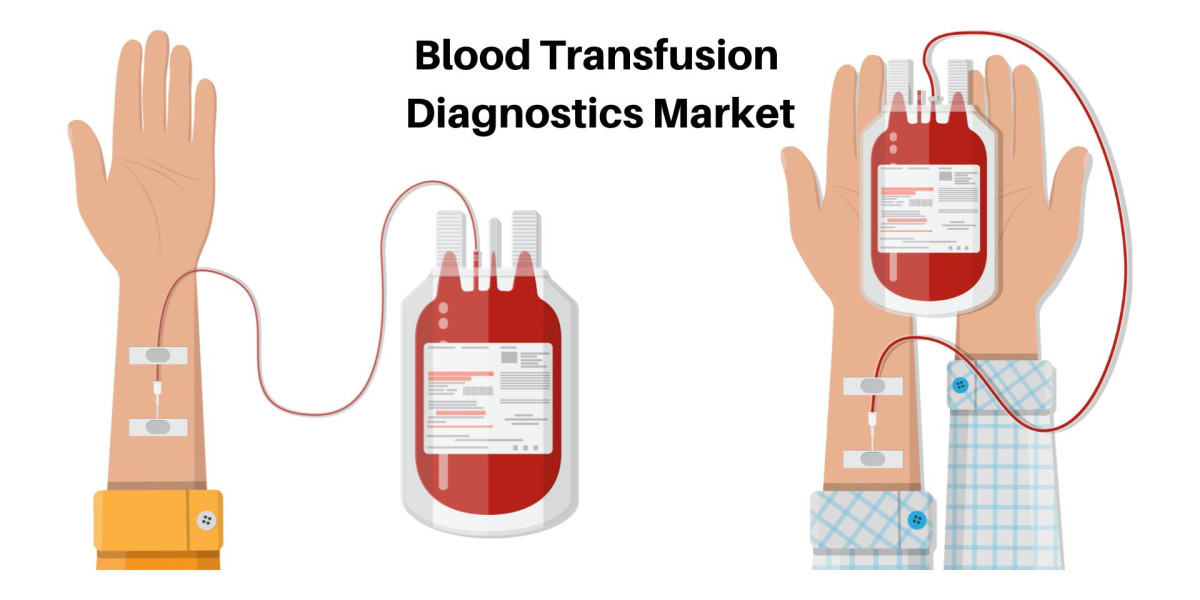 Blood Transfusion Diagnostics Market to Develop New Growth and Opportunities Analysis Story