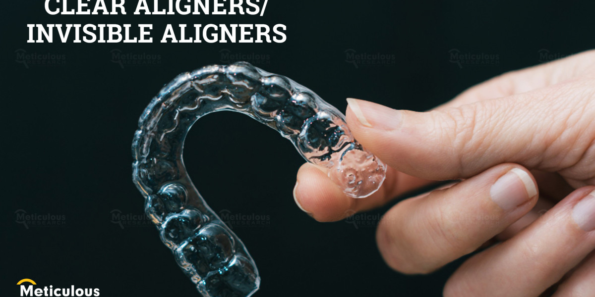 Global Clear Aligners Market Set to Reach $18.8 Billion by 2030: Key Trends and Opportunities