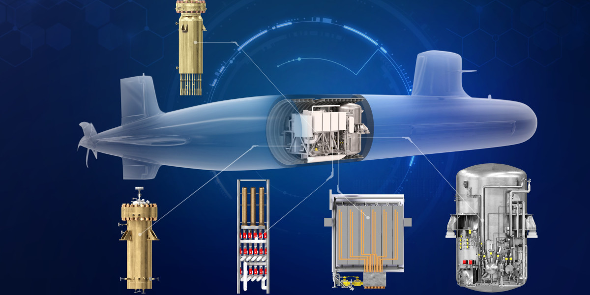 Air-independent Propulsion System Market Challenges, Growth and Opportunities Report 2033