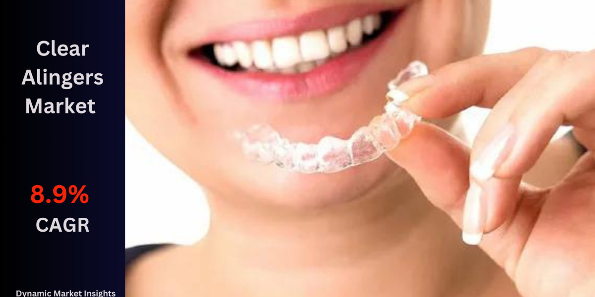 Clear Aligners Market to Witness Strong Growth Expected to Reach $12.14 Billion by 2031 with an 8.9% CAGR