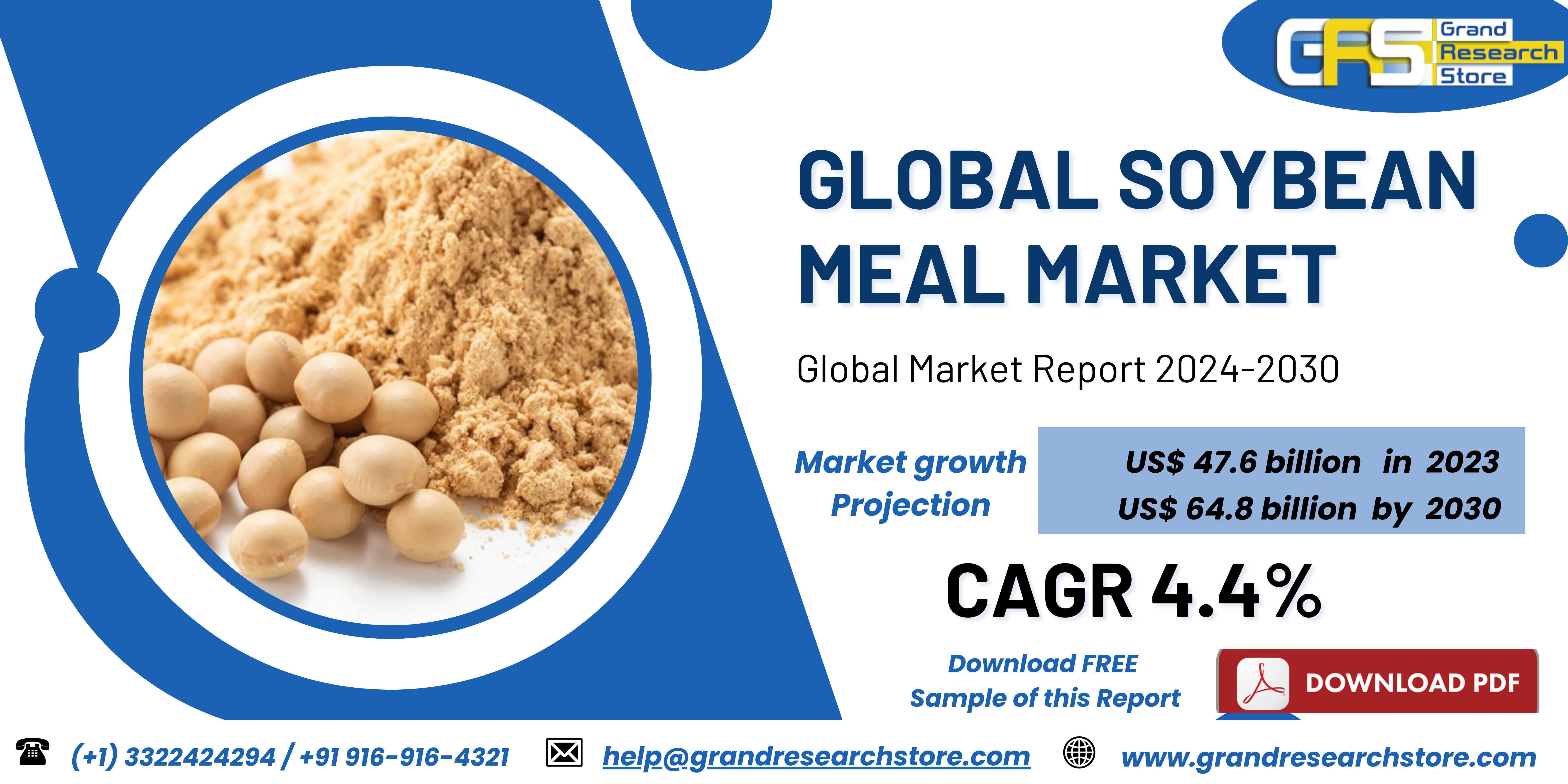 Global Soybean Meal Market Research Report 2024(St..