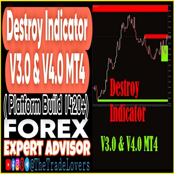 Destroy Indicator v3.0 & V4.0 Indicators MT4 (Works on Build 1421+) | Forex MT4 Indicators - The Trade Lovers