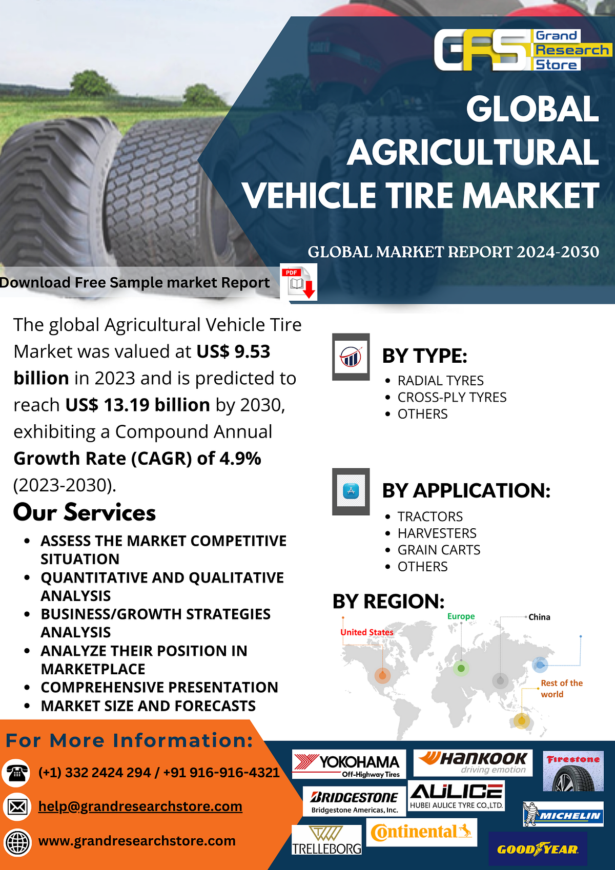 Global Agricultural Vehicle Tire Market Research Report 2024(Status and Outlook) | by Naikdipti | Sep, 2024 | Medium