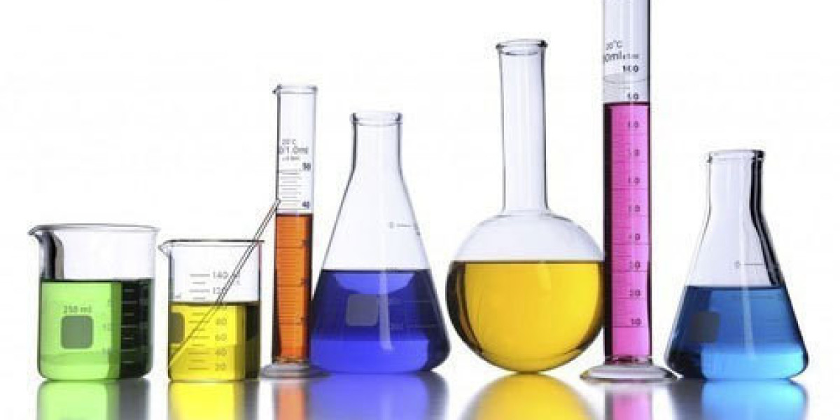 Leather chemicals Market 2023 Key Players, Share & Forecast Report to 2032