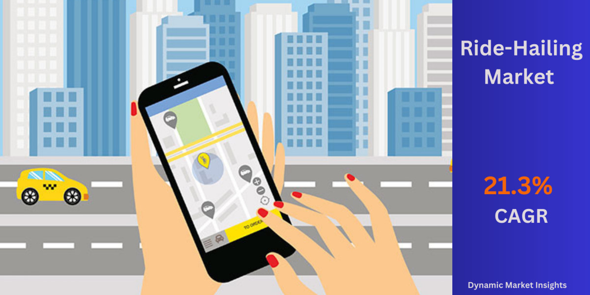 Explosive Growth in Ride-Hailing Market Expected to Reach $565.2 Billion by 2031 with a 21.3% CAGR