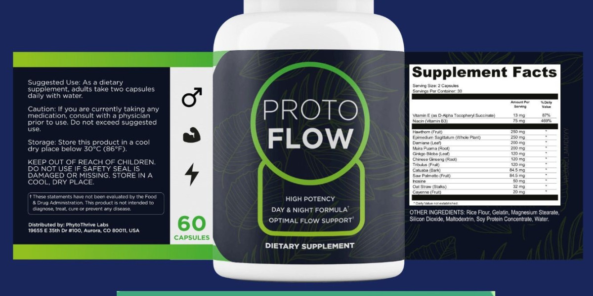 Protoflow Prostate Support Formula USA, CA, UK, AU, NZ, IE [Updated 2024]: Official Website, Working, Benefits & Ord