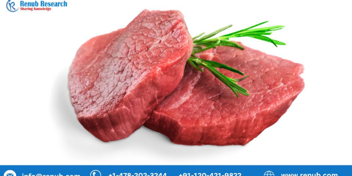 Global Beef Market Size And Forecast Report 2024-2032