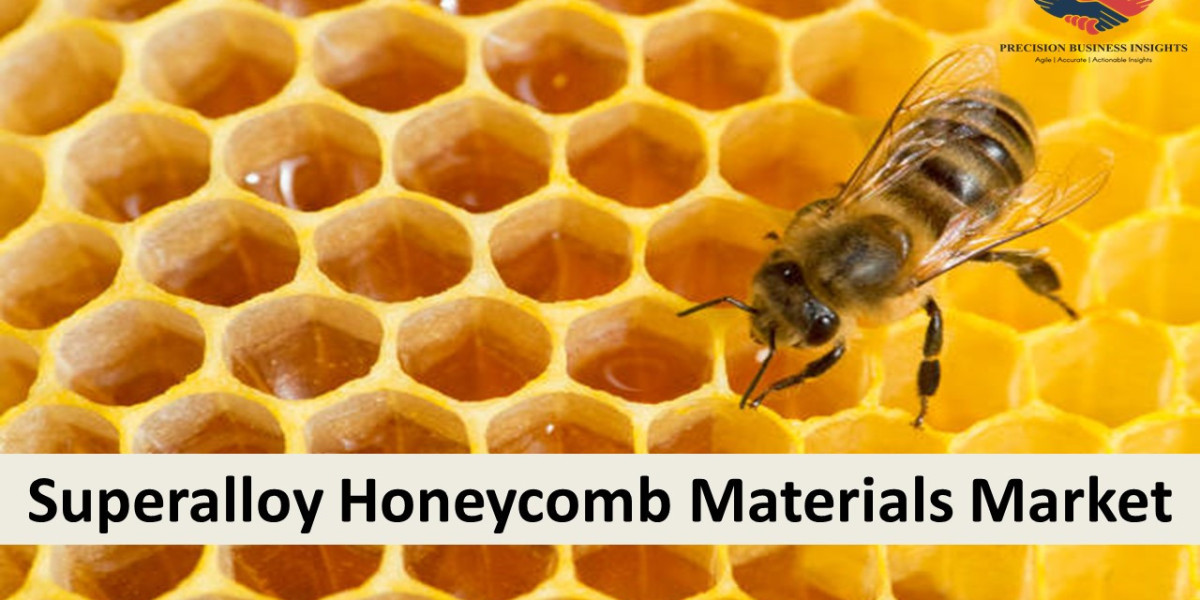 Superalloy Honeycomb Materials Market Size, Share, Ky players and Overview 2030