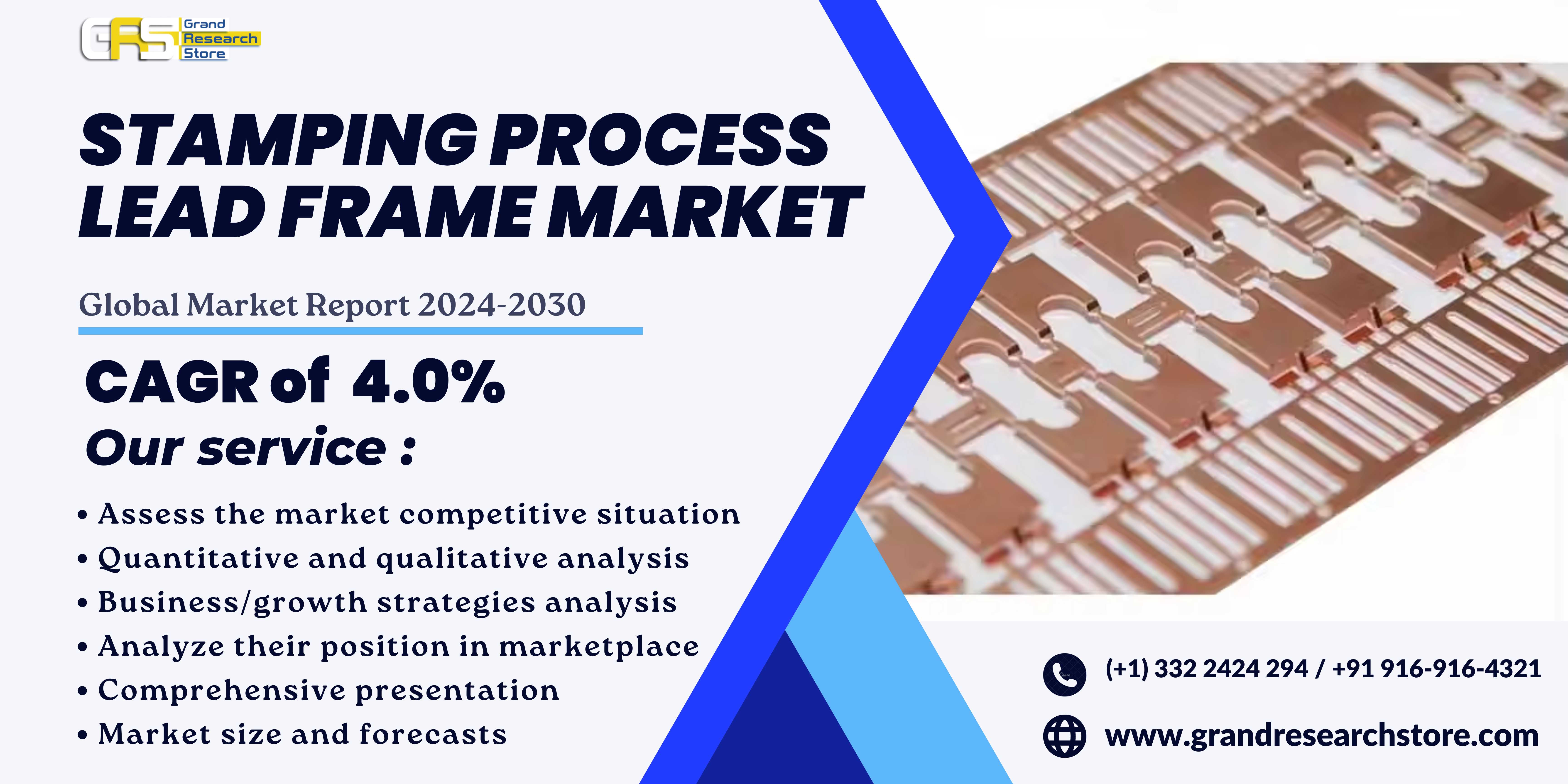 Stamping Process Lead Frame Market, Global Outlook..