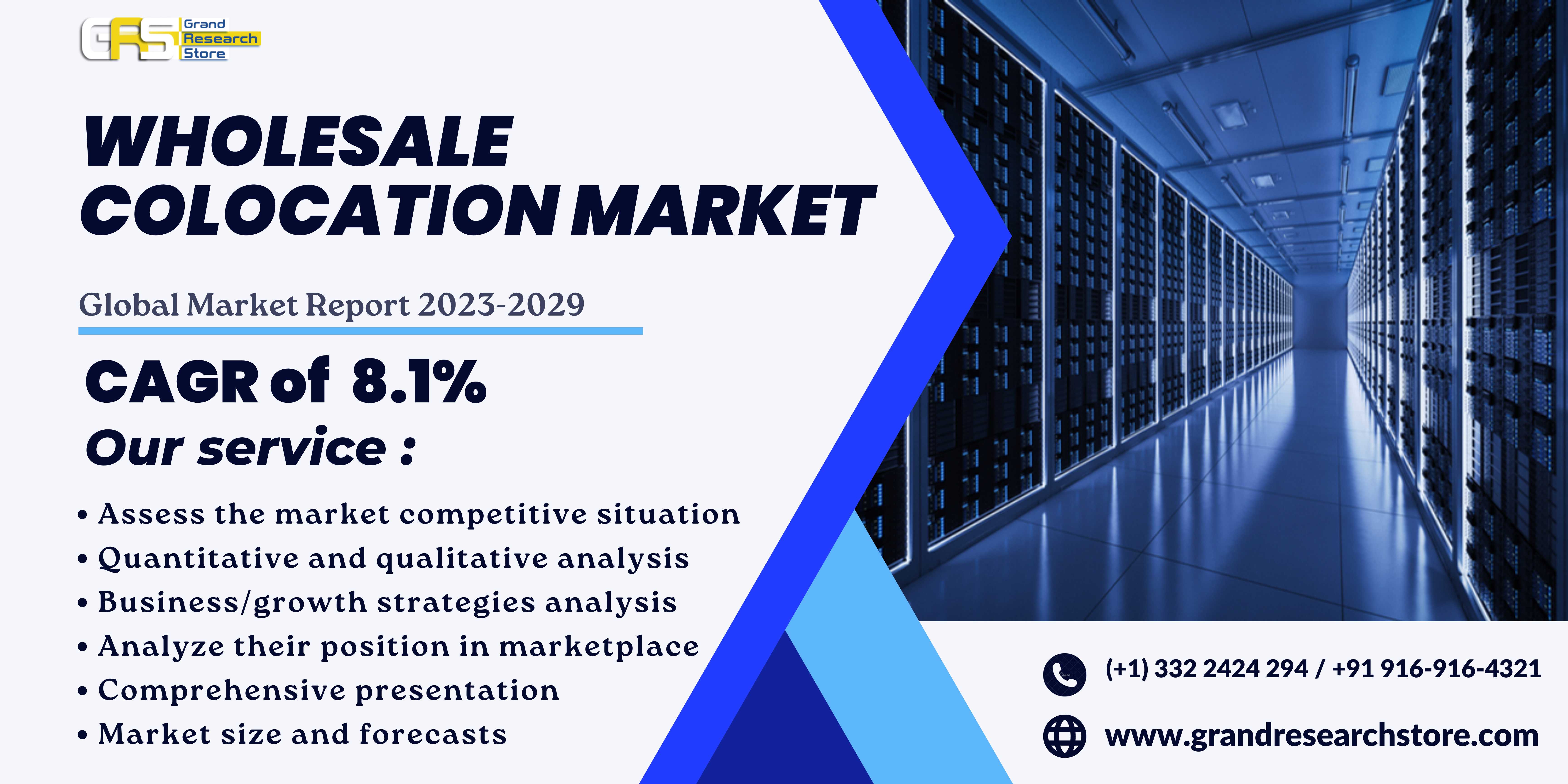 Wholesale Colocation Market, Global Outlook and Fo..