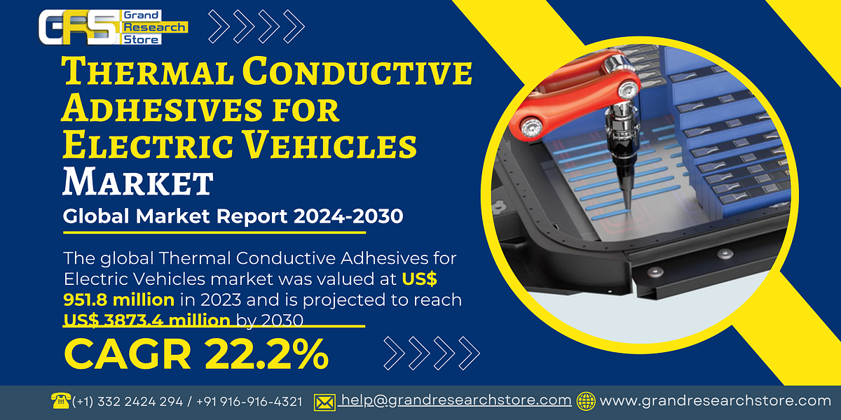 Thermal Conductive Adhesives for Electric Vehicles Market, Global Outlook and Forecast 2024–2030 - Naikdipti - Medium