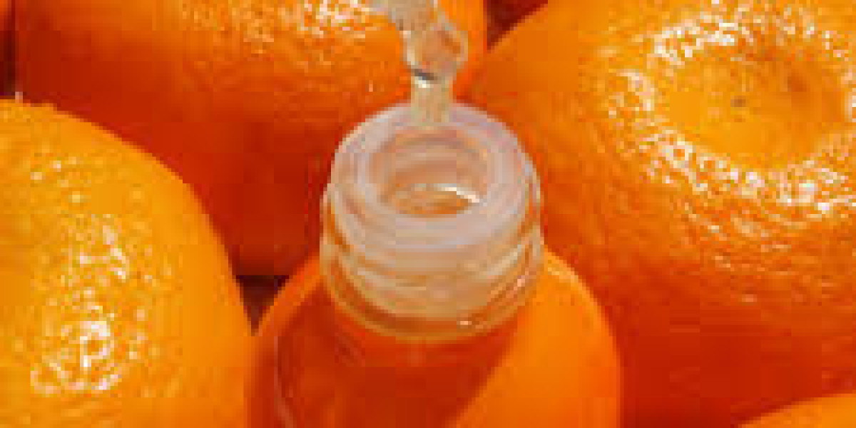 Vitamin C Market 2023 Growth, Share & Forecast Report to 2032