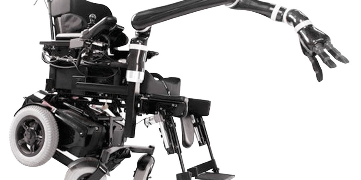 Wheelchair Mounted Robotic Arm Market Size, Share, Forecast – 2033