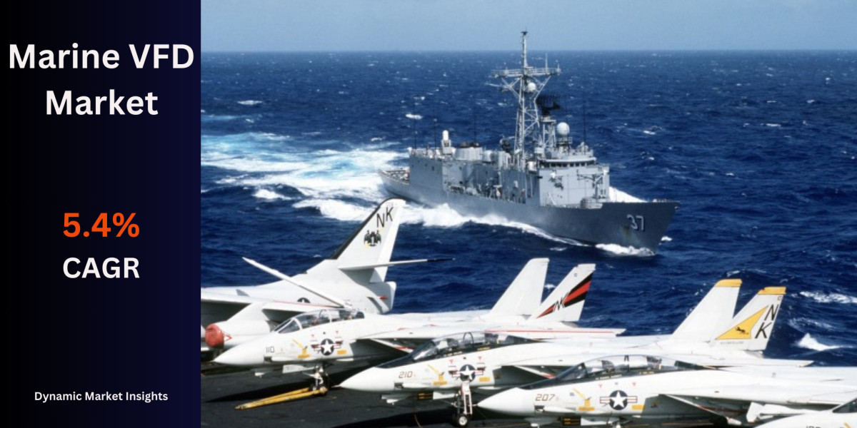 Global Marine VFD Market Forecast Expansion from $1.2 Billion to $1.9 Billion by 2031