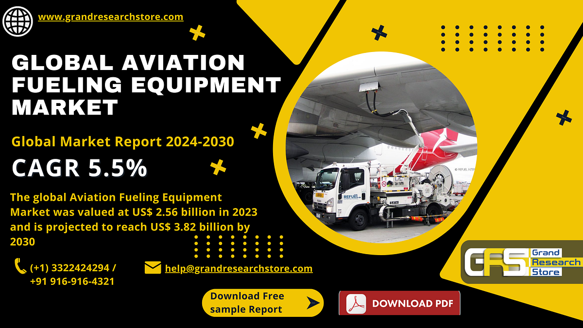 Global Aviation Fueling Equipment Market Research Report 2024(Status and Outlook) - Naikdipti - Medium
