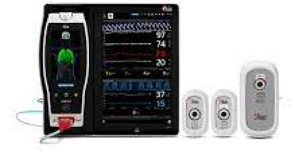 United States Capnography Devices Market Trend, Forecasts to 2033