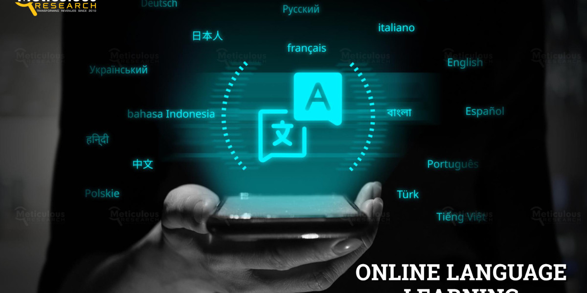 North America Online Language Learning Market: Trends, Opportunities, and Forecast to 2030