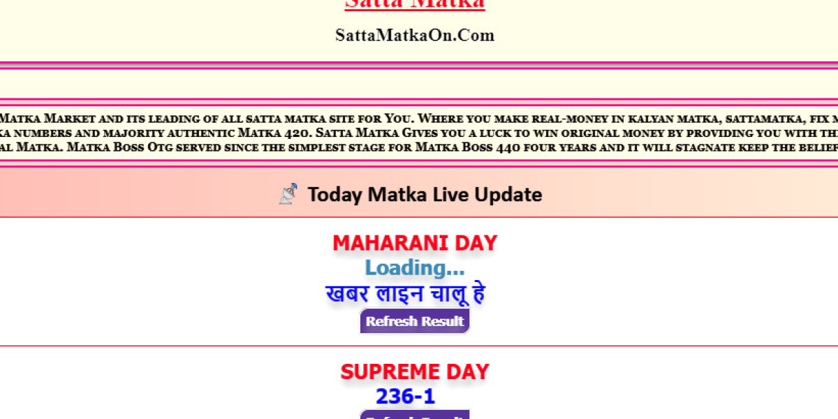 Welcome to the World of SattaMatka – A Game of Fortune!