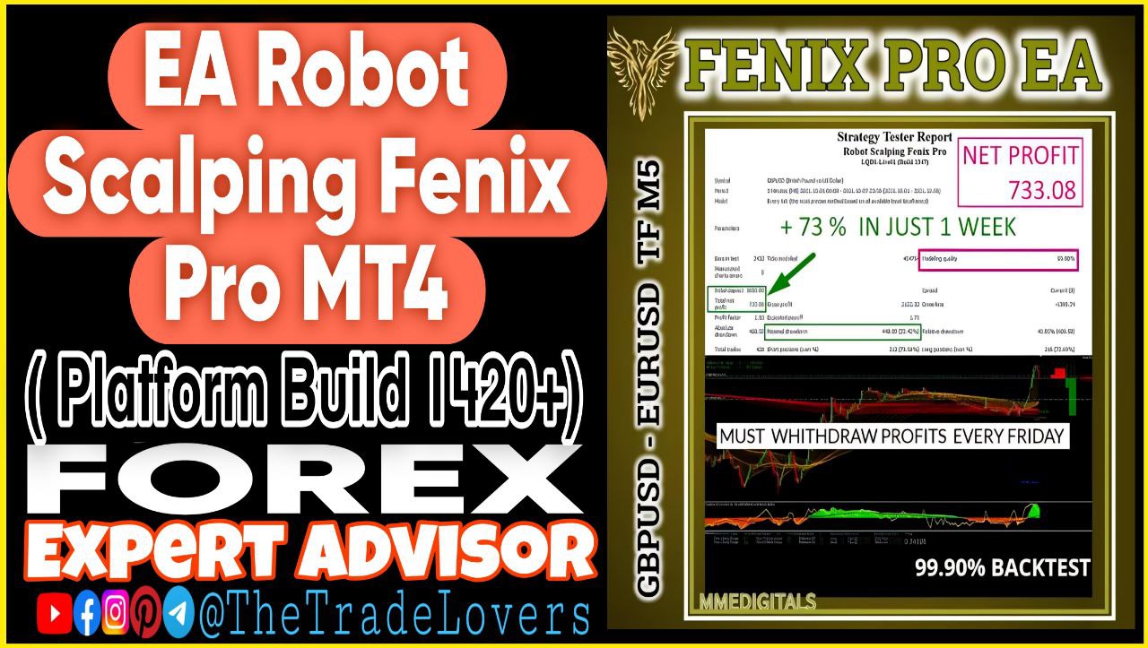 EA Robot Scalping Fenix Pro MT4 (Works on Build 1420 ) | Forex Robot | MT4 Expert Advisor - Payhip