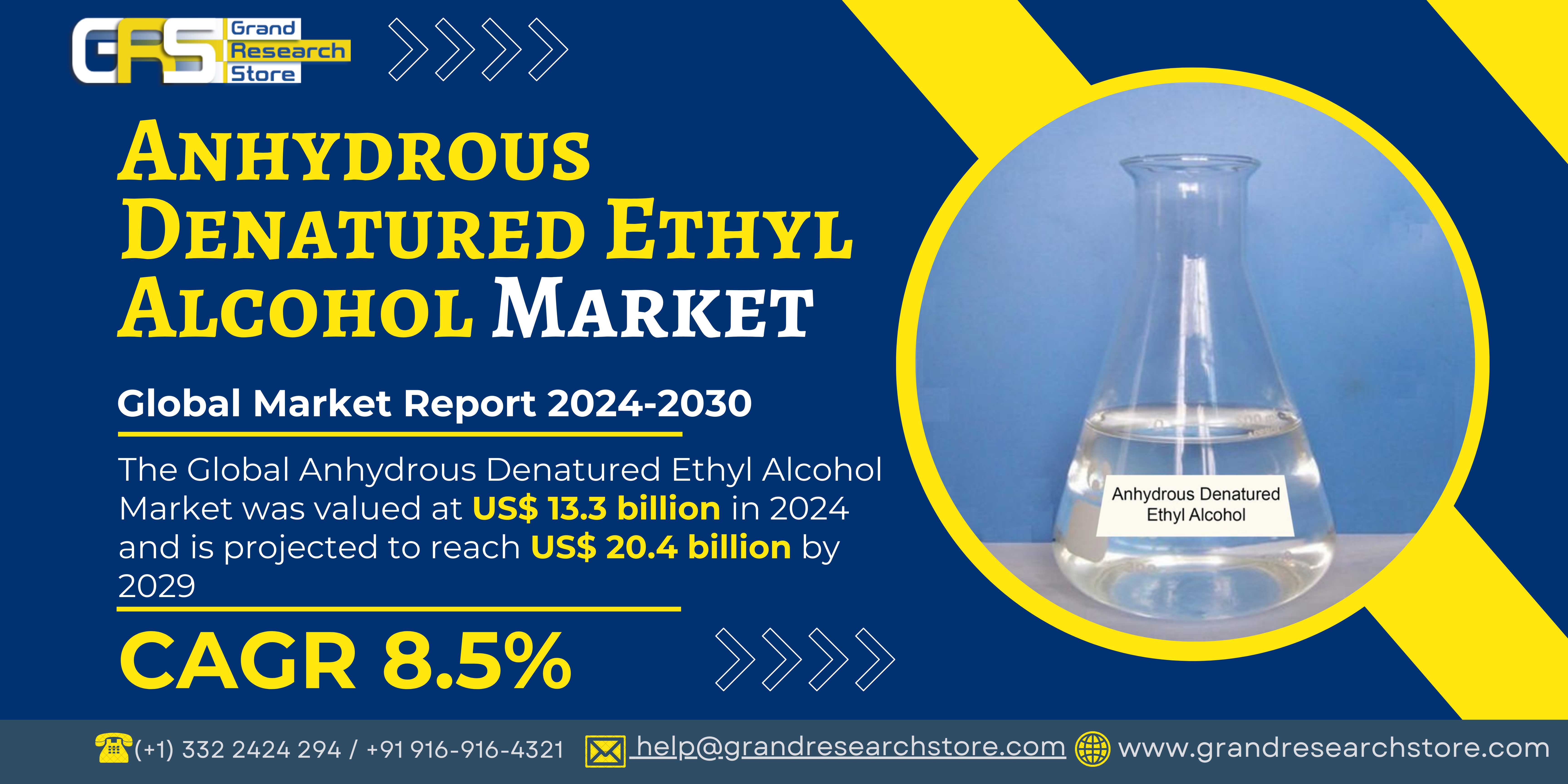 Anhydrous Denatured Ethyl Alcohol Market, Global O..