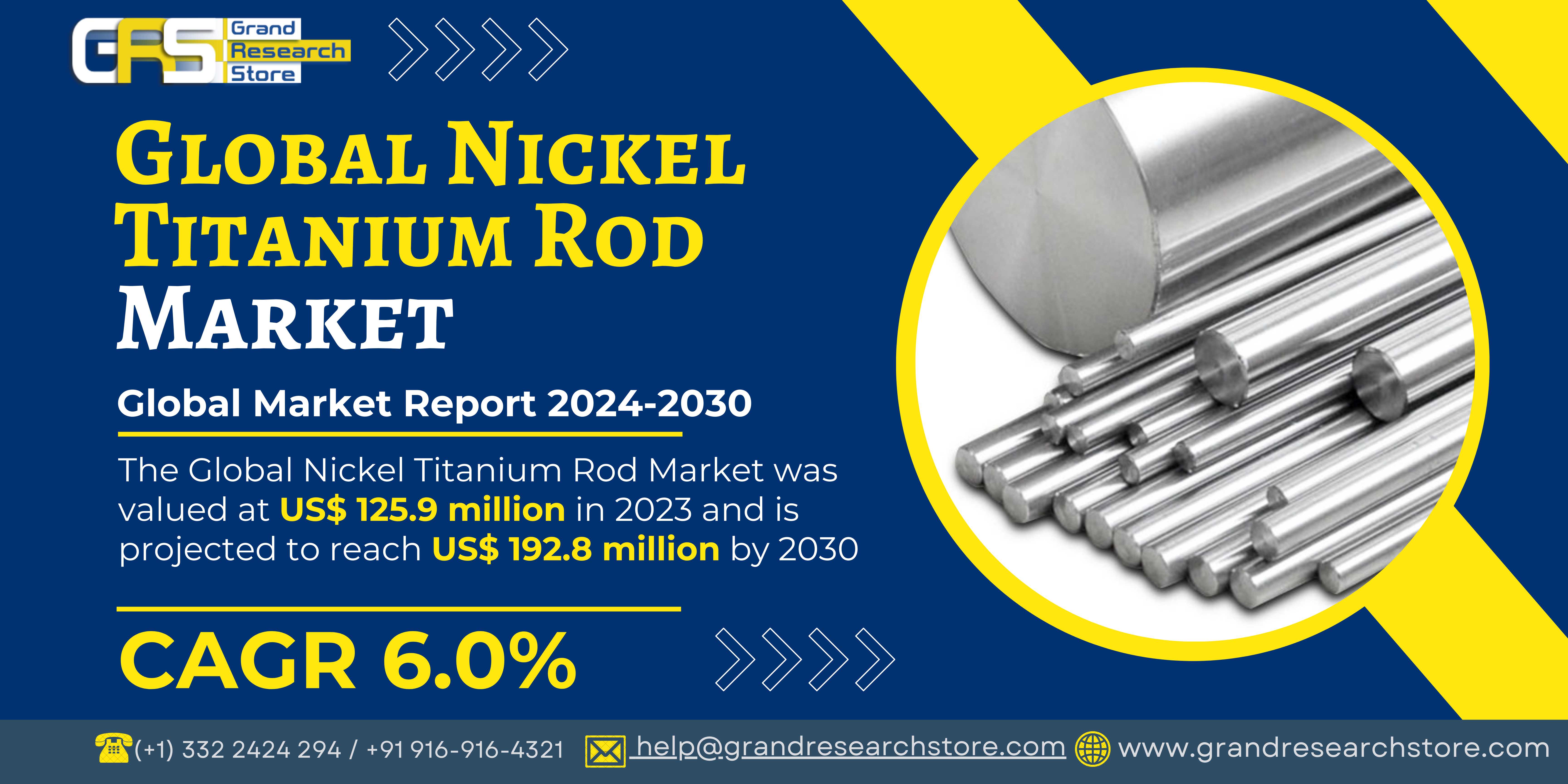 Global Nickel Titanium Rod Market Research Report ..