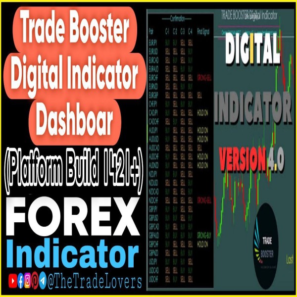 TRADE BOOSTER Digital Indicator V4.0 MT4 (Works on Build 1421+) | Forex MT4 Indicators - The Trade Lovers