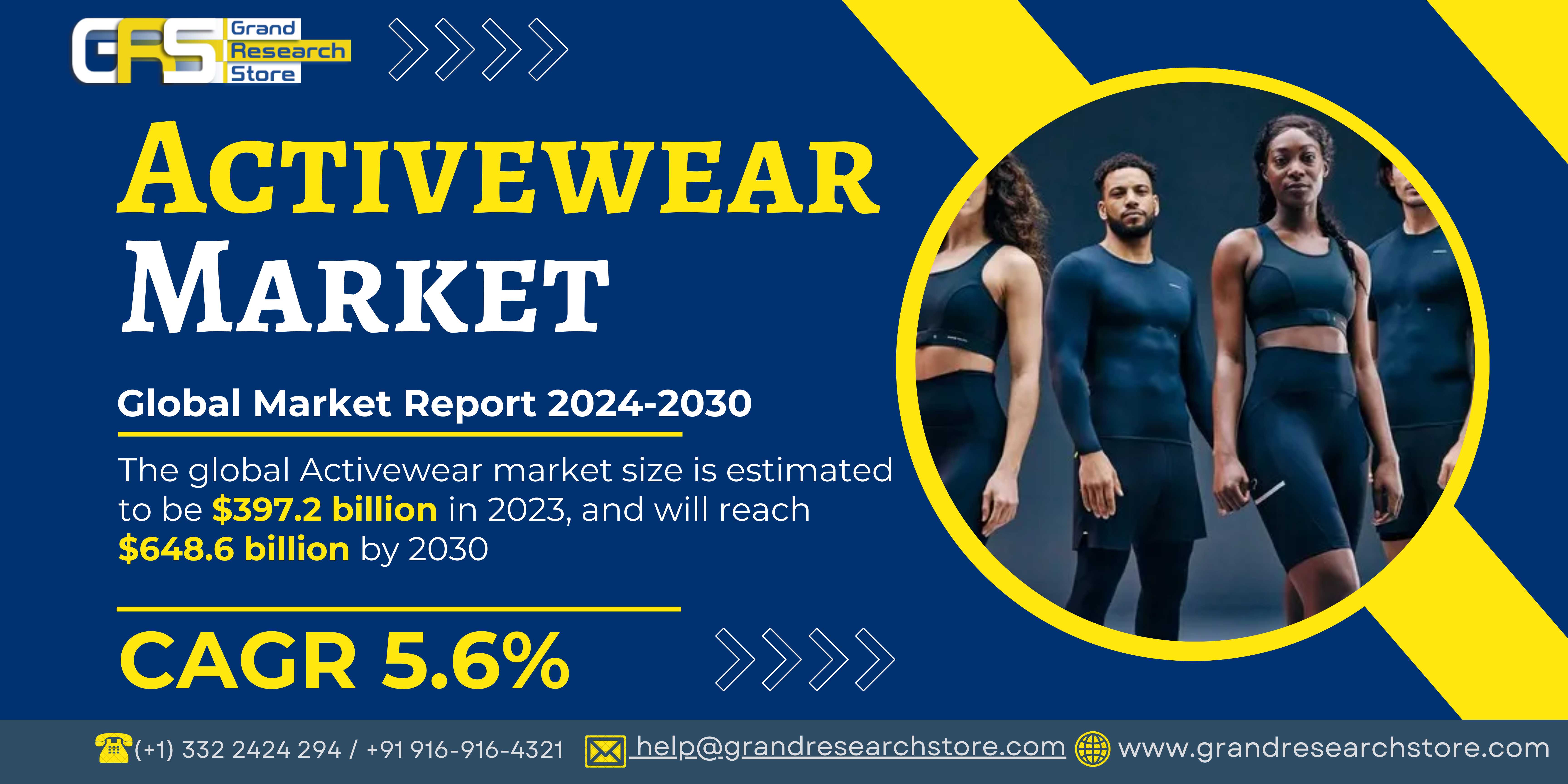 Activewear Market by Player, Region, Type, Applica..