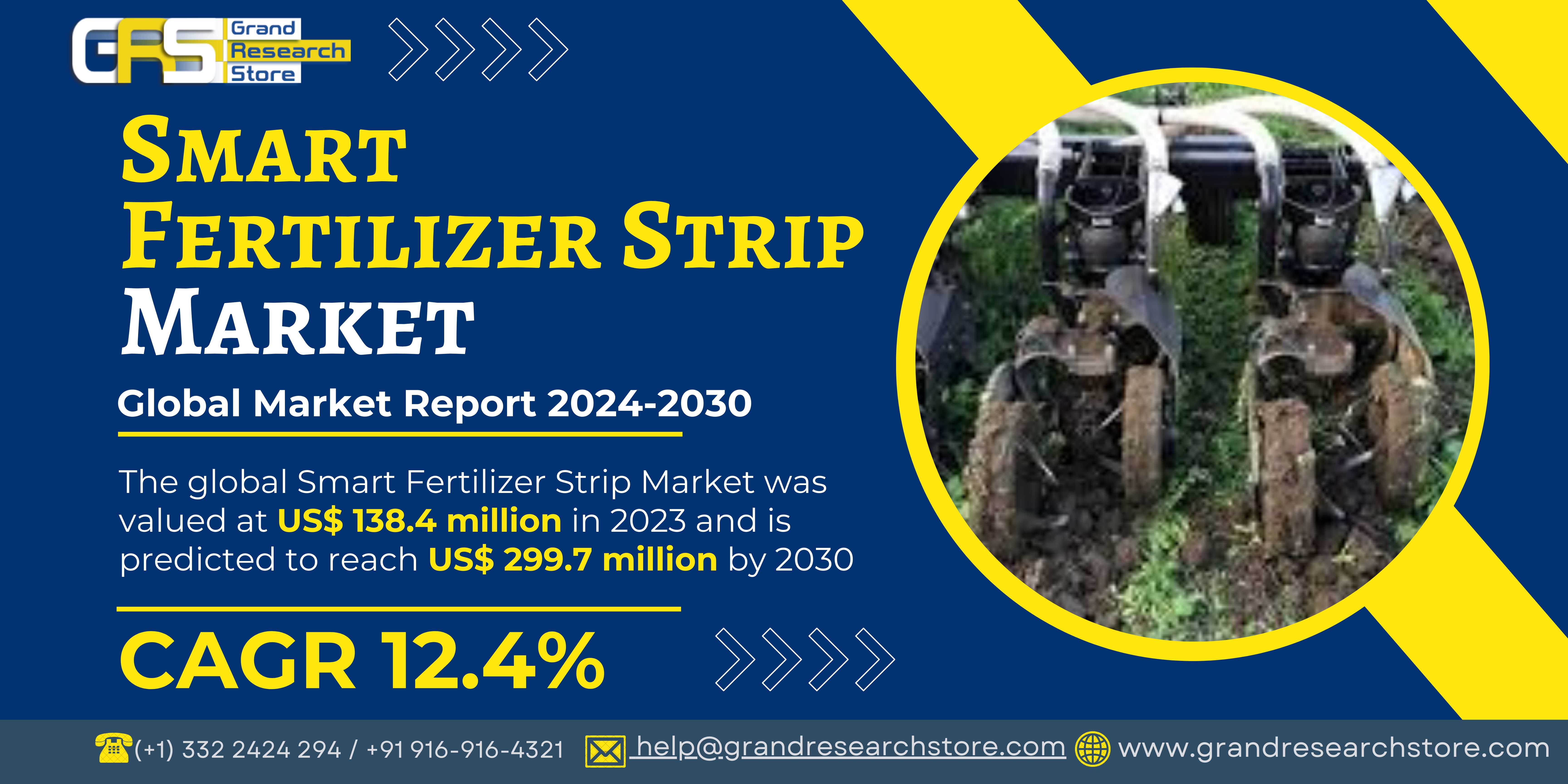 Smart Fertilizer Strip Market, Global Outlook and ..