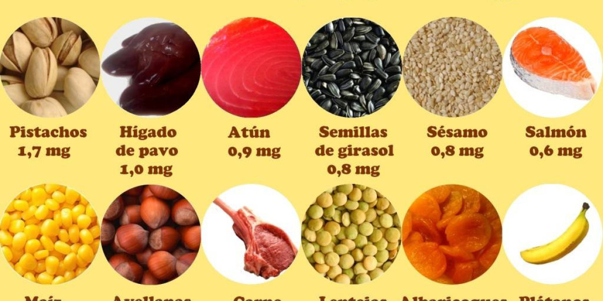 Vitamina B12: MedlinePlus enciclopedia médica