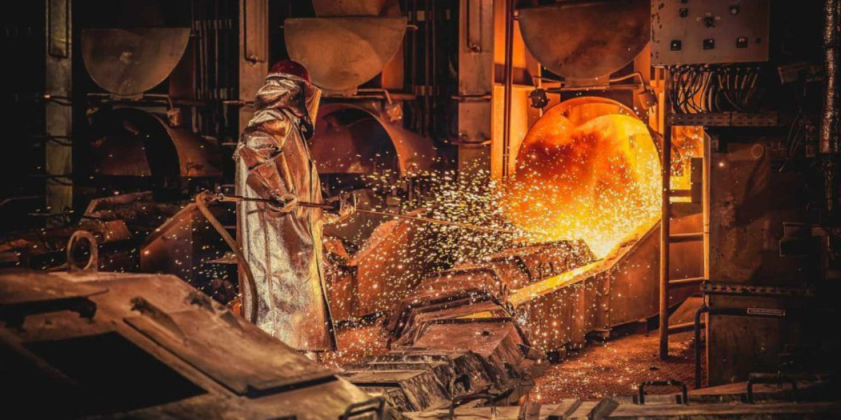 Industrial Furnaces Market Projected to Achieve US$ 3.6 Million by 2033