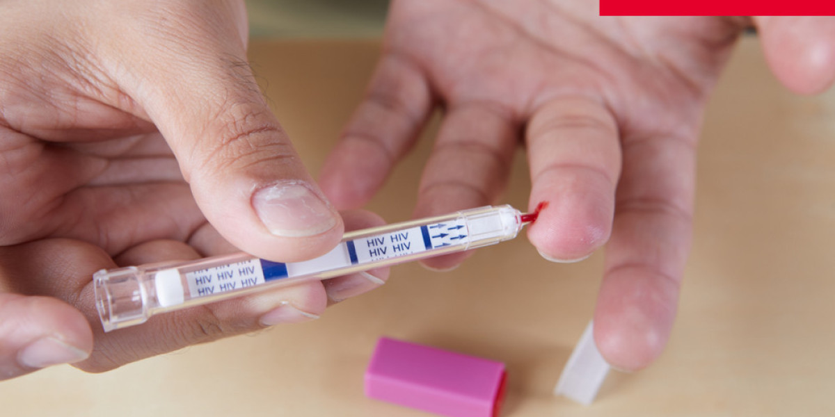 Global Self-testing Market Size, Share,  Forecast 2023 - 2033